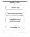 Fig. 01 - Binding IEEE 802.11 MAC frames to logical channels