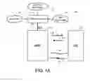 Fig. 02 - Binding IEEE 802.11 MAC frames to logical channels