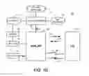 Fig. 03 - Binding IEEE 802.11 MAC frames to logical channels