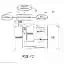 Fig. 04 - Binding IEEE 802.11 MAC frames to logical channels