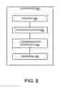 Fig. 20 - Binding IEEE 802.11 MAC frames to logical channels
