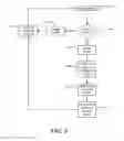 Fig. 04 - Systems and methods for optimized route caching