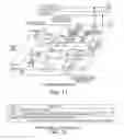 Fig. 10 - CPP bus transaction value having a PAM/LAM selection code field
