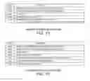 Fig. 11 - CPP bus transaction value having a PAM/LAM selection code field