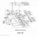 Fig. 15 - CPP bus transaction value having a PAM/LAM selection code field