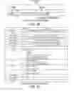 Fig. 23 - CPP bus transaction value having a PAM/LAM selection code field