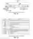 Fig. 26 - CPP bus transaction value having a PAM/LAM selection code field
