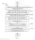 Fig. 08 - Network element configured to operate in an information centric network