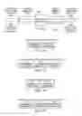 Fig. 32 - System and method for improving network performance using a connection admission control engine
