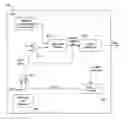 Fig. 01 - Deadline driven content delivery