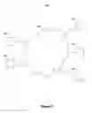 Fig. 04 - Deadline driven content delivery