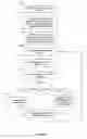 Fig. 05 - Deadline driven content delivery