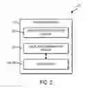 Fig. 03 - Technologies for aligning network flows to processing resources