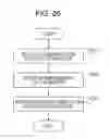 Fig. 27 - SYSTEM AND METHOD FOR TRANSMITTING DATA EMBEDDED INTO CONTROL INFORMATION