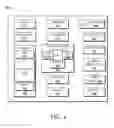 Fig. 05 - Network platform as a service layer for open systems interconnection communication model layer 4 through layer 7 services