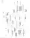 Fig. 03 - Optimizing resource configurations