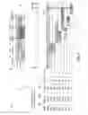 Fig. 08 - Optimizing resource configurations