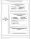 Fig. 01 - Intelligent data center selection