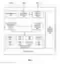 Fig. 09 - Intelligent data center selection