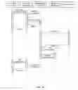 Fig. 13 - Intelligent data center selection