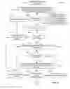 Fig. 16 - Intelligent data center selection