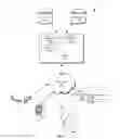 Fig. 19 - Intelligent data center selection