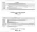 Fig. 11 - PPI allocation request and response for accessing a memory system