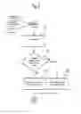 Fig. 07 - MESSAGE TRANSMISSION AND RECEPTION DEVICE, AUTOMATIC METER READING SYSTEM, AND MESSAGE TRANSMISSION AND RECEPTION METHOD