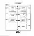 Fig. 09 - System and method for providing a messaging interface