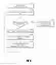 Fig. 11 - System and method for providing a messaging interface