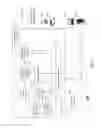 Fig. 07 - Method and system for cross device notification