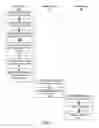 Fig. 05 - PROCESSING MEDIA MESSAGES BASED ON THE CAPABILITIES OF THE RECEIVING DEVICE