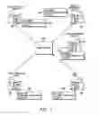 Fig. 04 - Method and apparatus for managing blind-carbon-copy account replies in e-mail communications