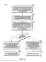 Fig. 07 - Method and apparatus for managing blind-carbon-copy account replies in e-mail communications
