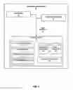 Fig. 03 - DISPLAYING PRIVATE INFORMATION ON PERSONAL DEVICES