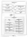 Fig. 04 - DISPLAYING PRIVATE INFORMATION ON PERSONAL DEVICES