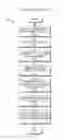 Fig. 01 - ELECTRONIC COMMUNICATIONS MANAGEMENT SYSTEM AND METHOD