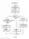 Fig. 04 - ELECTRONIC COMMUNICATIONS MANAGEMENT SYSTEM AND METHOD