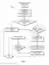 Fig. 05 - ELECTRONIC COMMUNICATIONS MANAGEMENT SYSTEM AND METHOD
