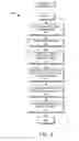Fig. 06 - ELECTRONIC COMMUNICATIONS MANAGEMENT SYSTEM AND METHOD