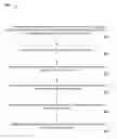 Fig. 01 - Event-based comment grouping for content items