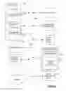 Fig. 07 - Event-based comment grouping for content items
