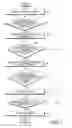 Fig. 03 - METHOD AND APPARATUS FOR DISPLAYING CONTENT