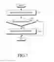 Fig. 08 - METHOD AND APPARATUS FOR DISPLAYING CONTENT