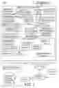 Fig. 02 - Mobile social interaction