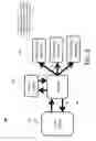 Fig. 13 - Mobile social interaction