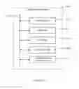 Fig. 04 - Controlling notification based on power expense and social factors