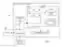Fig. 02 - Reducing broadcast flooding in a software defined network of a cloud