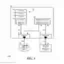 Fig. 02 - System and method to use common addresses on different interfaces in a management controller without conflict