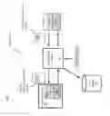 Fig. 03 - Client/server security by an intermediary rendering modified in-memory objects